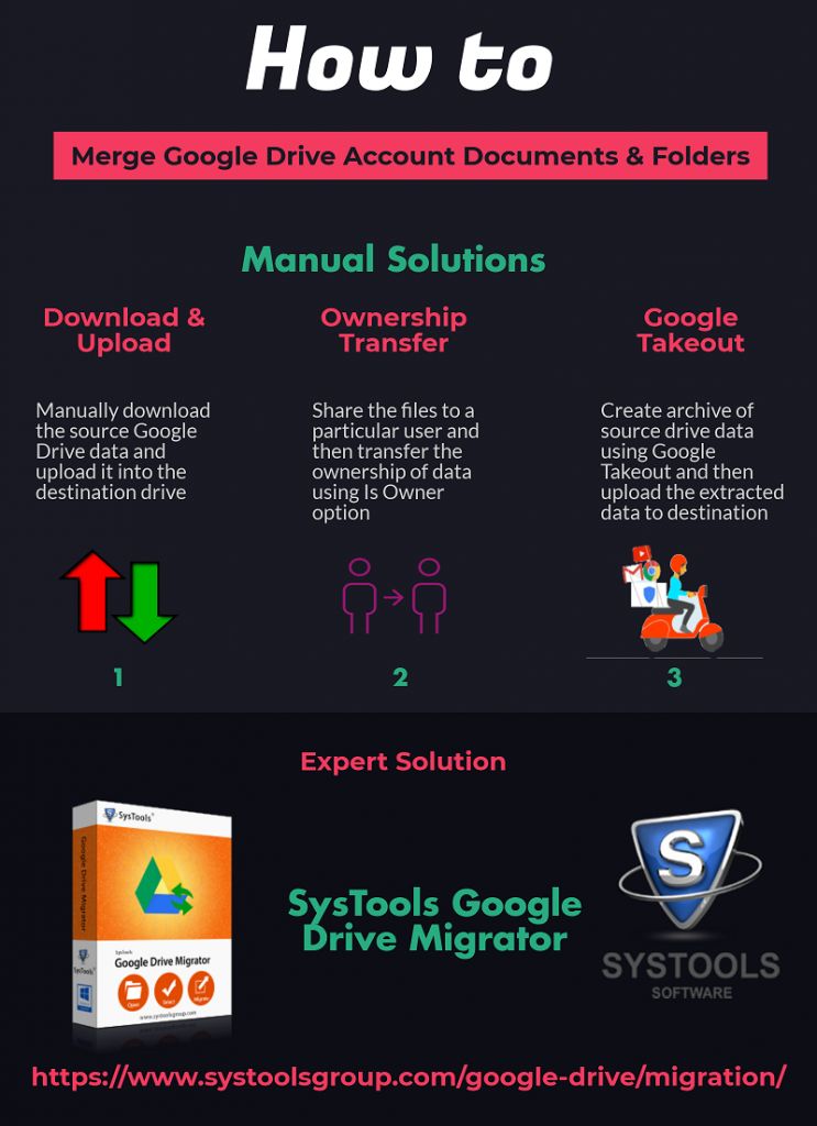 merge-google-drive-accounts-using-google-drive-migration-tool