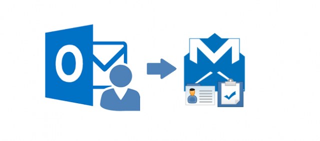 How To Export Contacts From Outlook To Gmail Jointtake