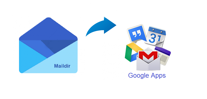 ldif google mail convert