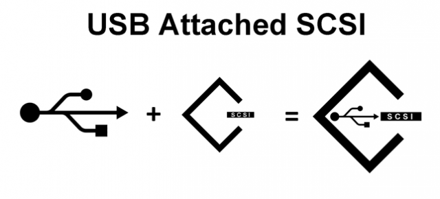 What is USB Attached SCSI UASP & UAS Protocol