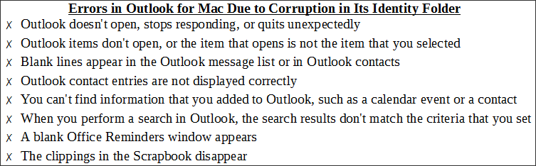 microsoft outlook for mac expired will i stop getting emails