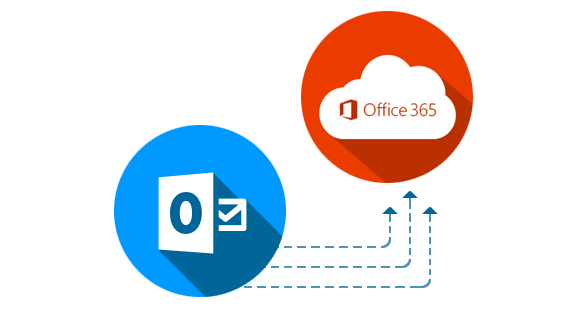 Upload PST to Office 365 - Learn to Import PST Files Into O365 Mailbox