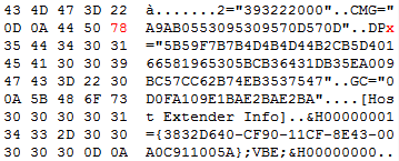 How to Crack MS Word Password