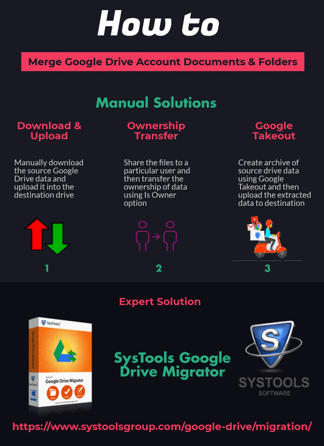 transfer-ownership-of-google-drive-folder-outside-domain-vsethis