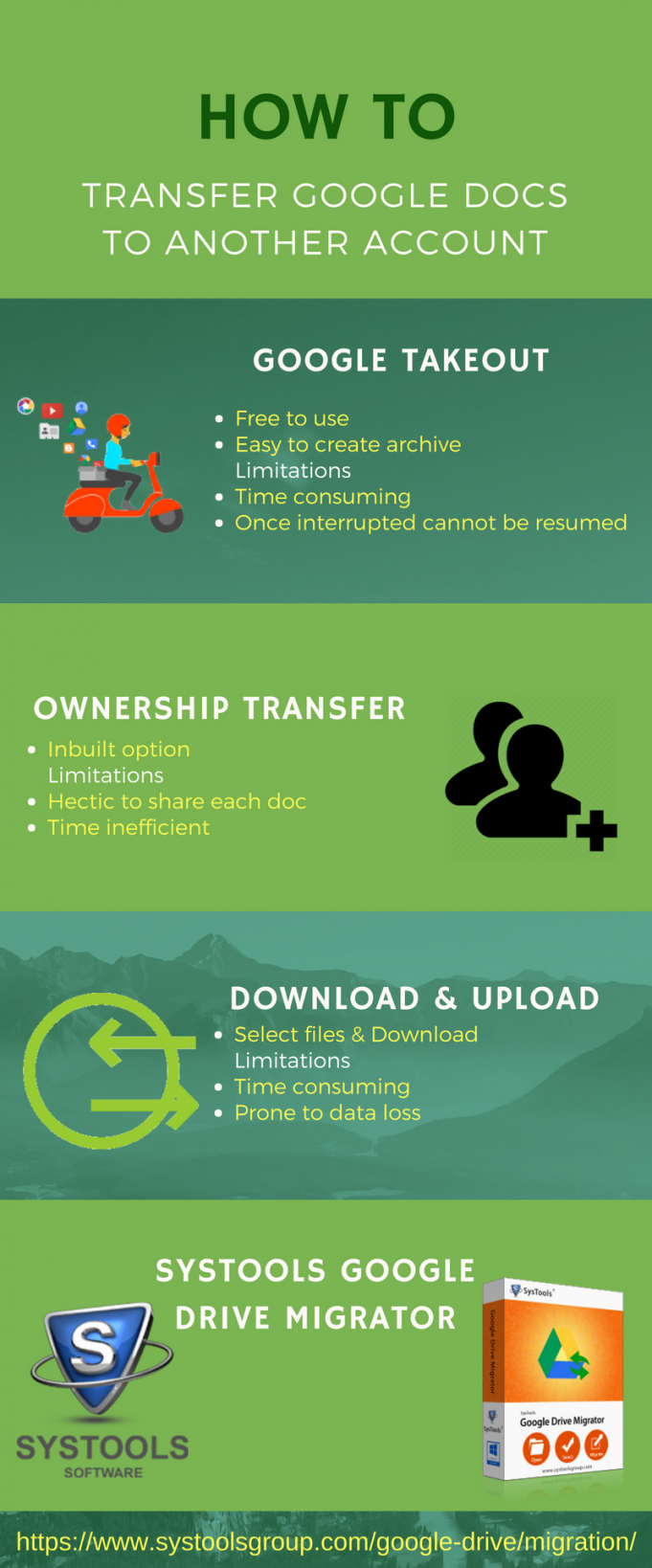 how-do-i-transfer-my-domain-to-one-support-one