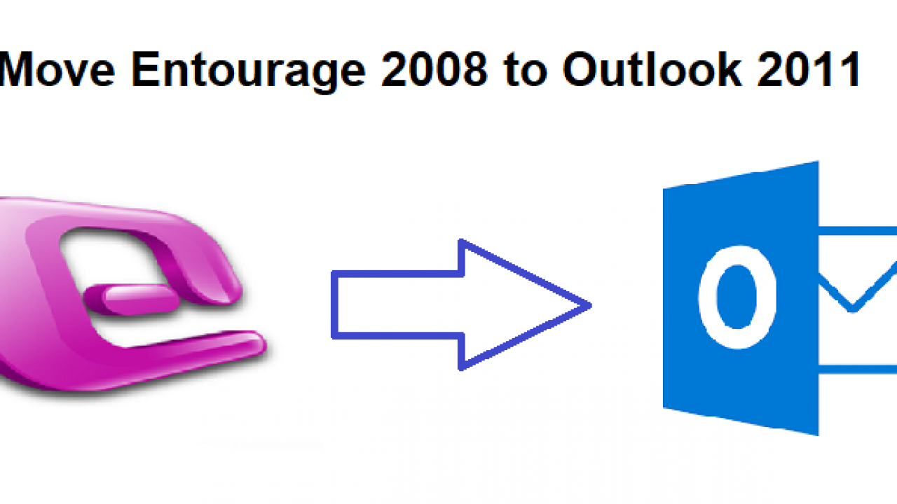 why outlook for mac 2011 have so many issues with keychain