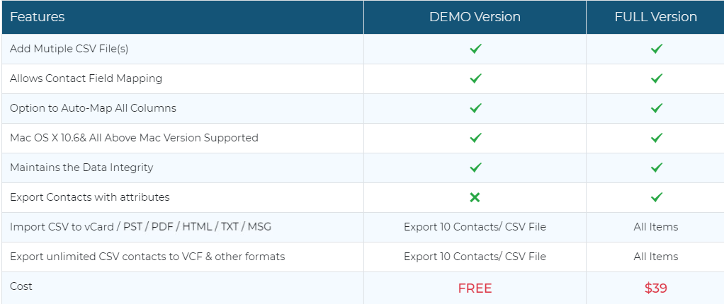 c# convert to csv and download