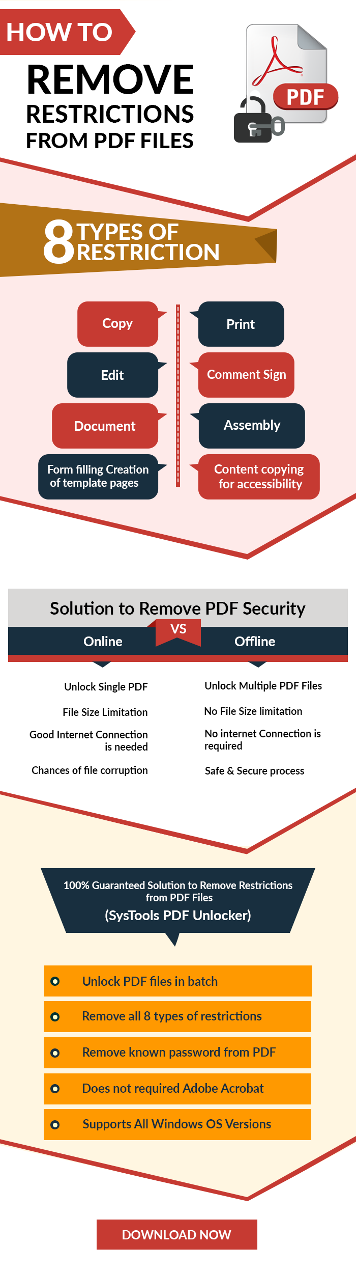 enable pdf copying and printing restrictions