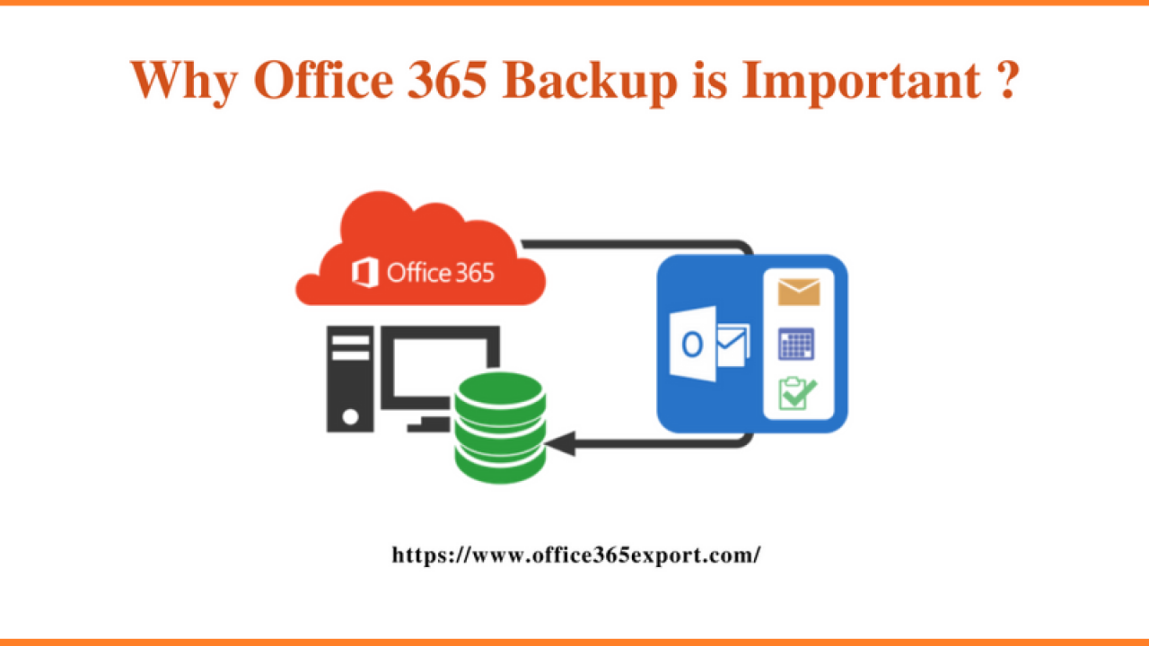 backup office 365 outlook