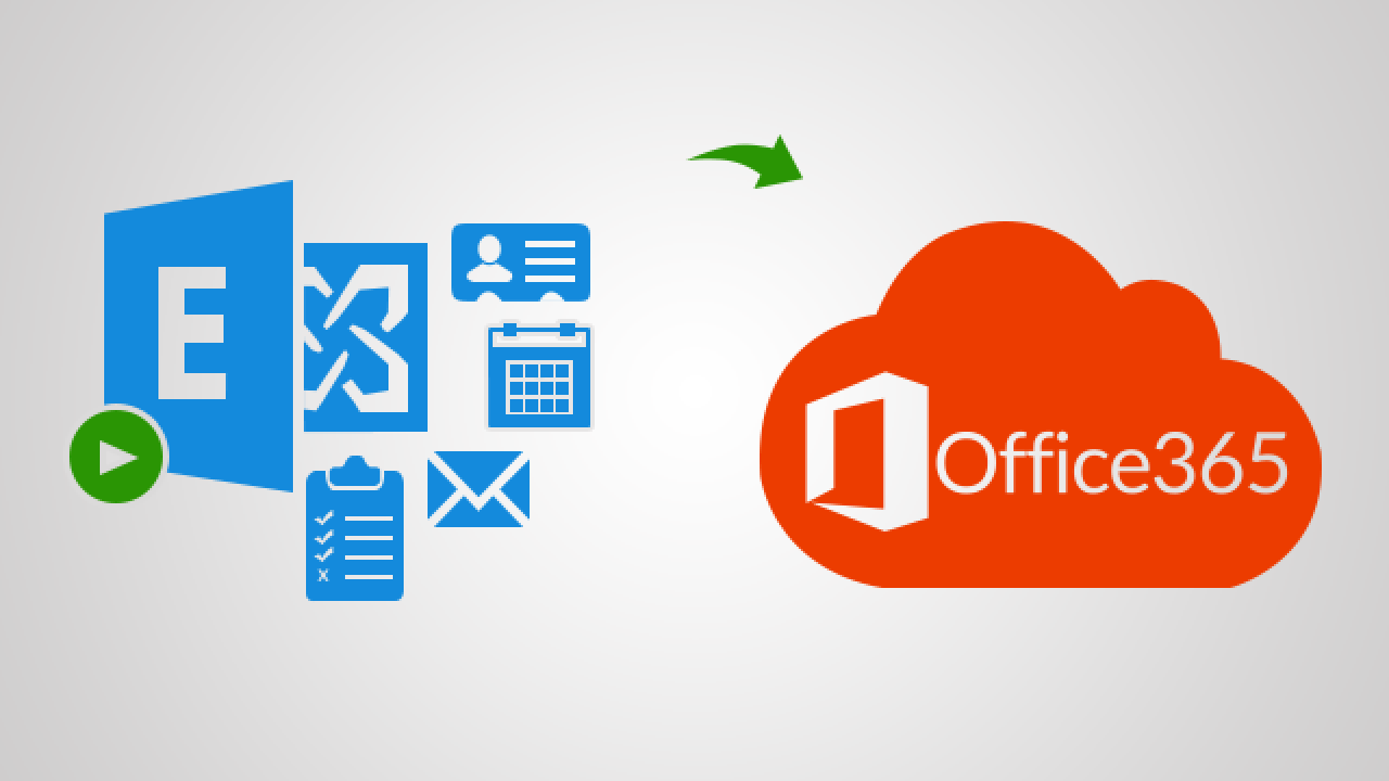 Exchange 13 To Office 365 Migration In A Step By Step Process