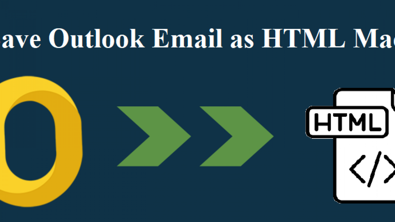 view html code in outlook for mac