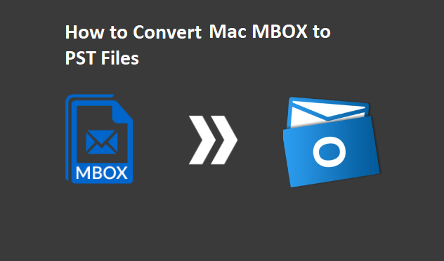 How to Export Mac Mailbox to PST (Outlook) – Convert Mac MBOX