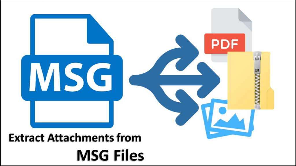 Extract attachments from msg files without outlook